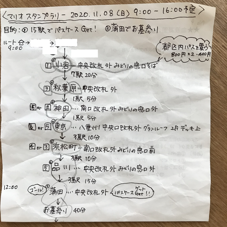 f:id:komagomepipette:20201205232406p:plain