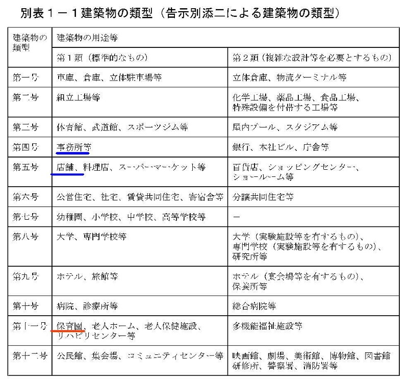f:id:komakilivable:20181029203537j:plain
