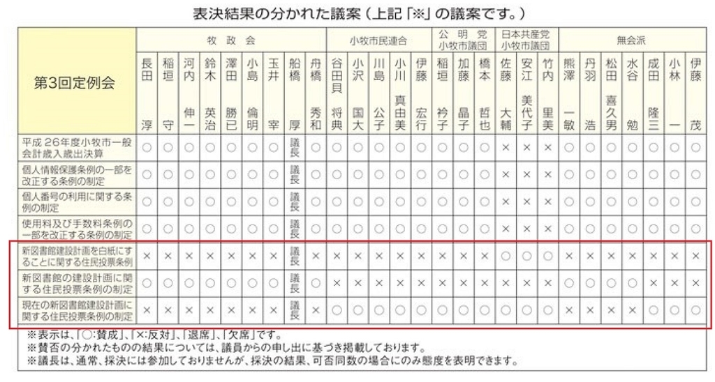 f:id:komakilivable:20181129221427j:plain f:id:komakilivable:20181129221427j:plain