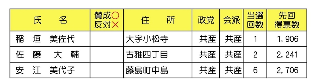 f:id:komakilivable:20181214202409j:plain f:id:komakilivable:20181214202409j:plain