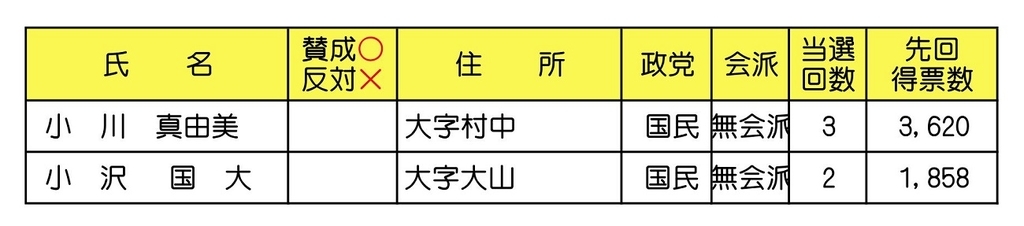 f:id:komakilivable:20181214203301j:plain f:id:komakilivable:20181214203301j:plain