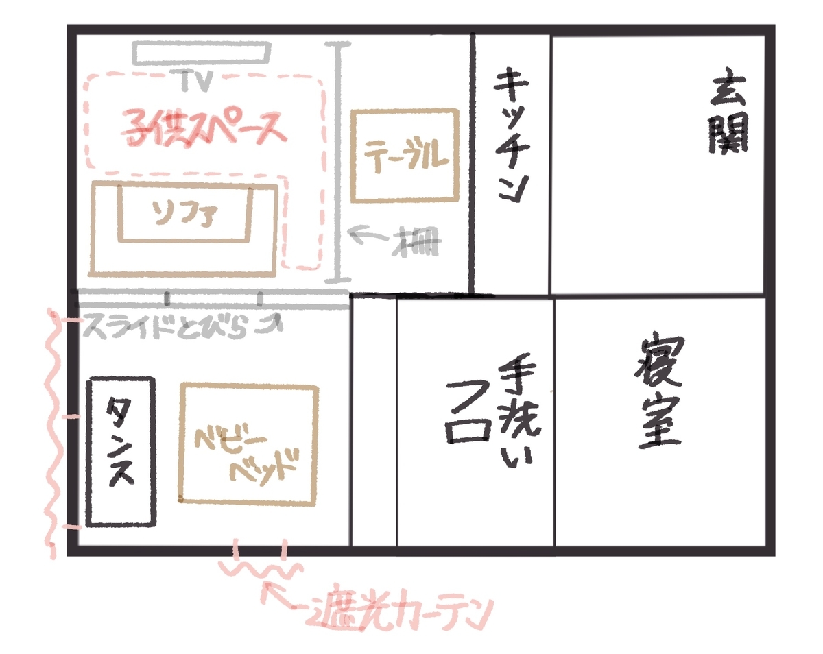 f:id:komamicat:20210707131600j:plain