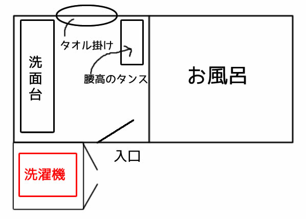 f:id:komanaho:20170313230547j:plain f:id:komanaho:20170313230547j:plain