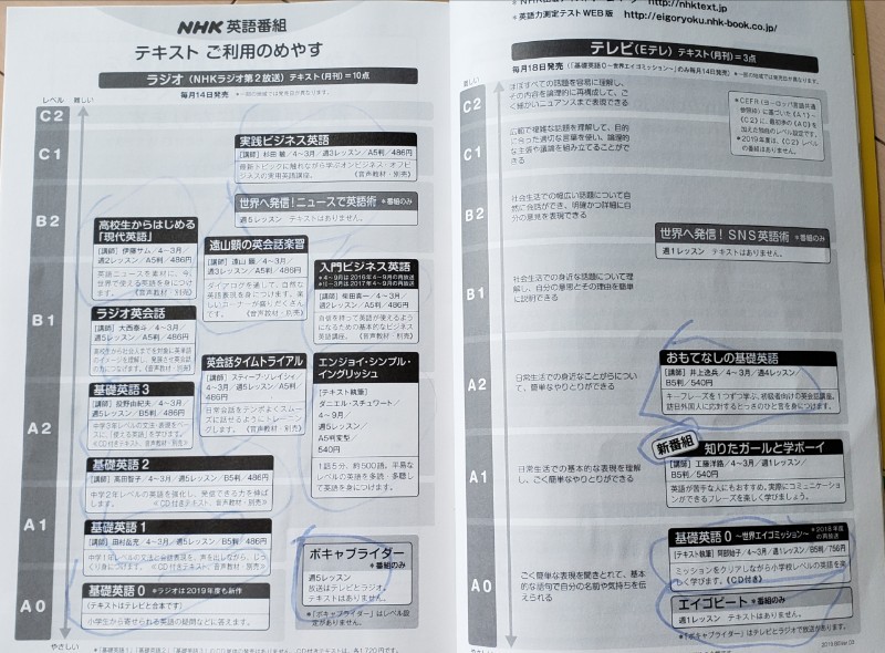 f:id:komarlin5594:20191004093312j:plain