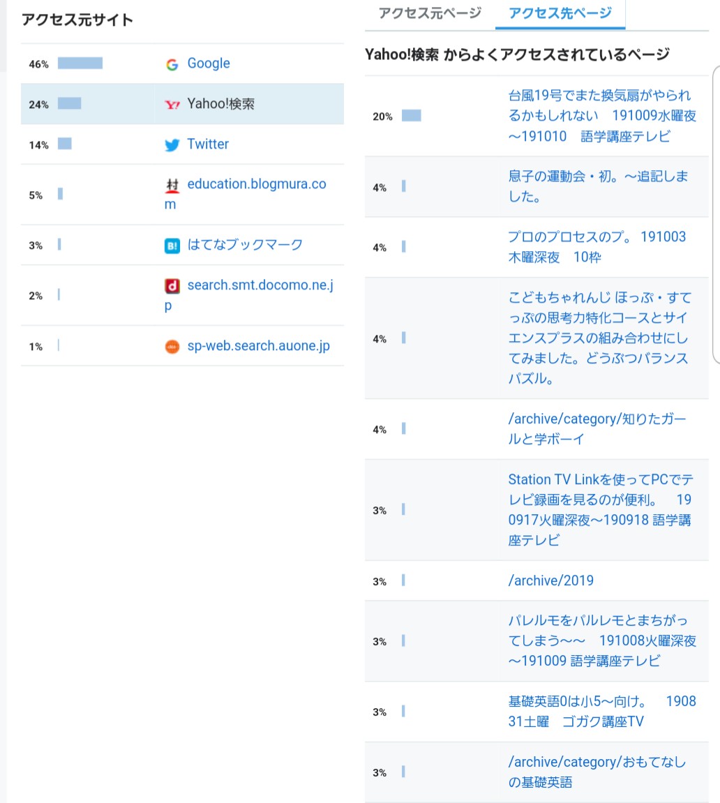 f:id:komarlin5594:20191023143750j:plain