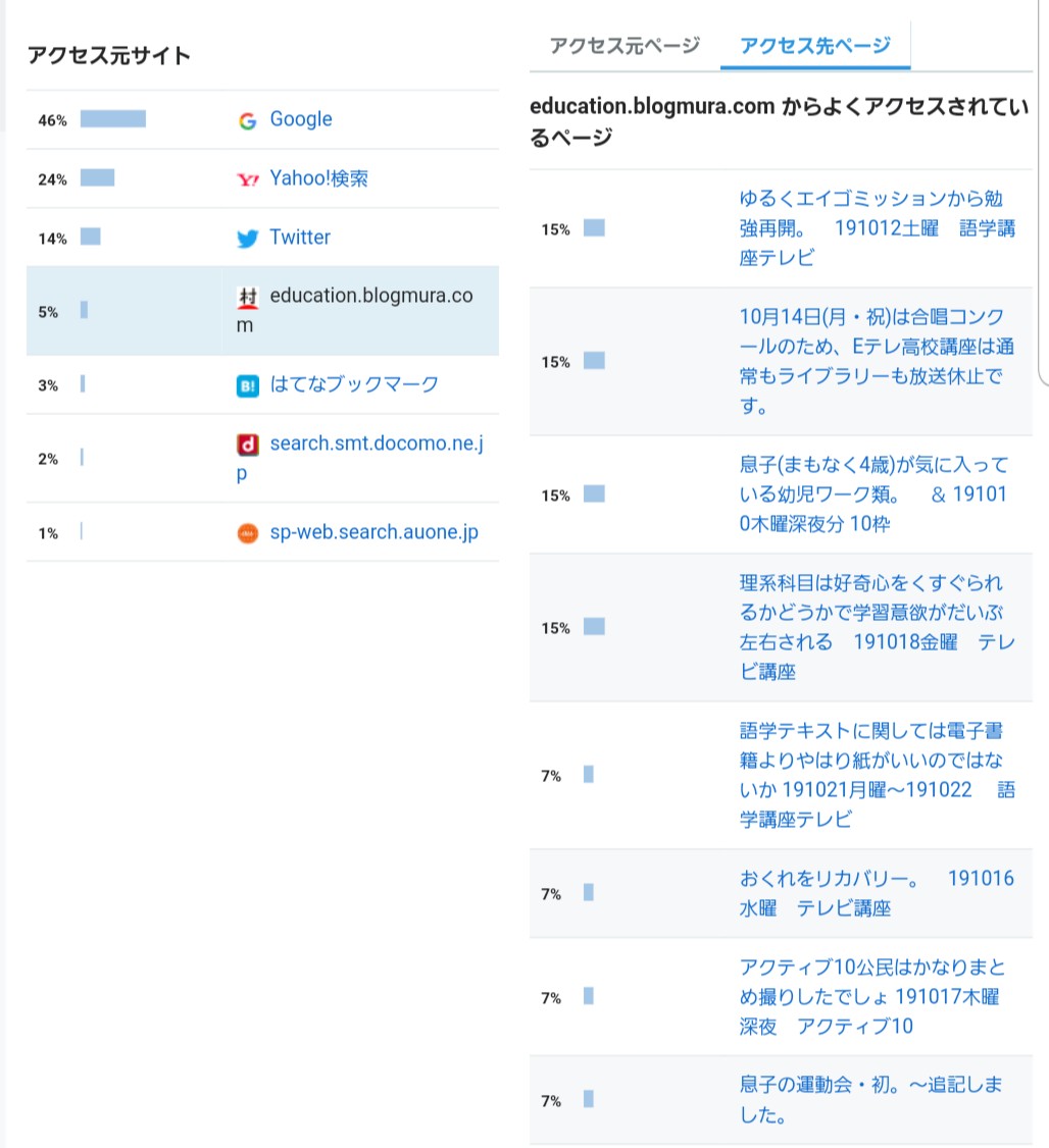 f:id:komarlin5594:20191023143813j:plain