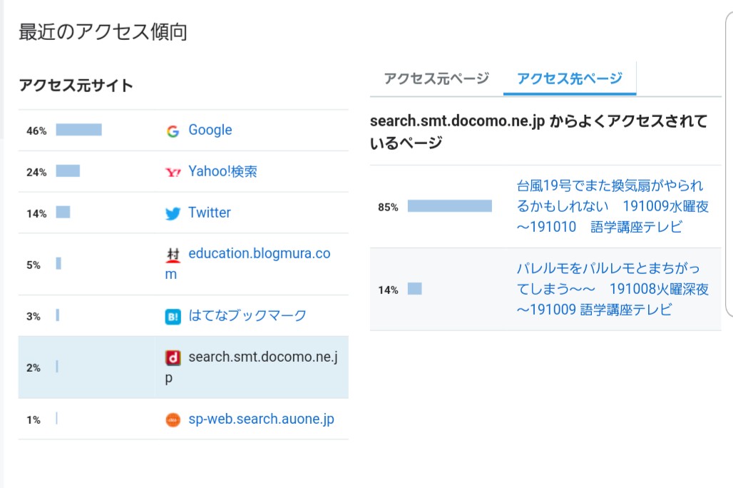 f:id:komarlin5594:20191023143833j:plain