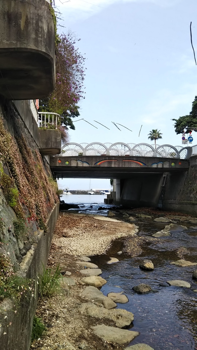 f:id:komatabi:20190507192537j:plain f:id:komatabi:20190507192537j:plain