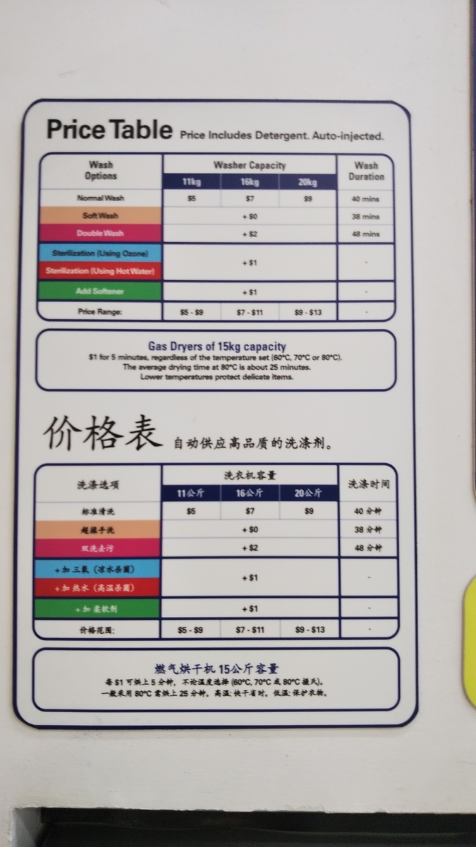 f:id:komatabi:20190901011749j:plain f:id:komatabi:20190901011749j:plain