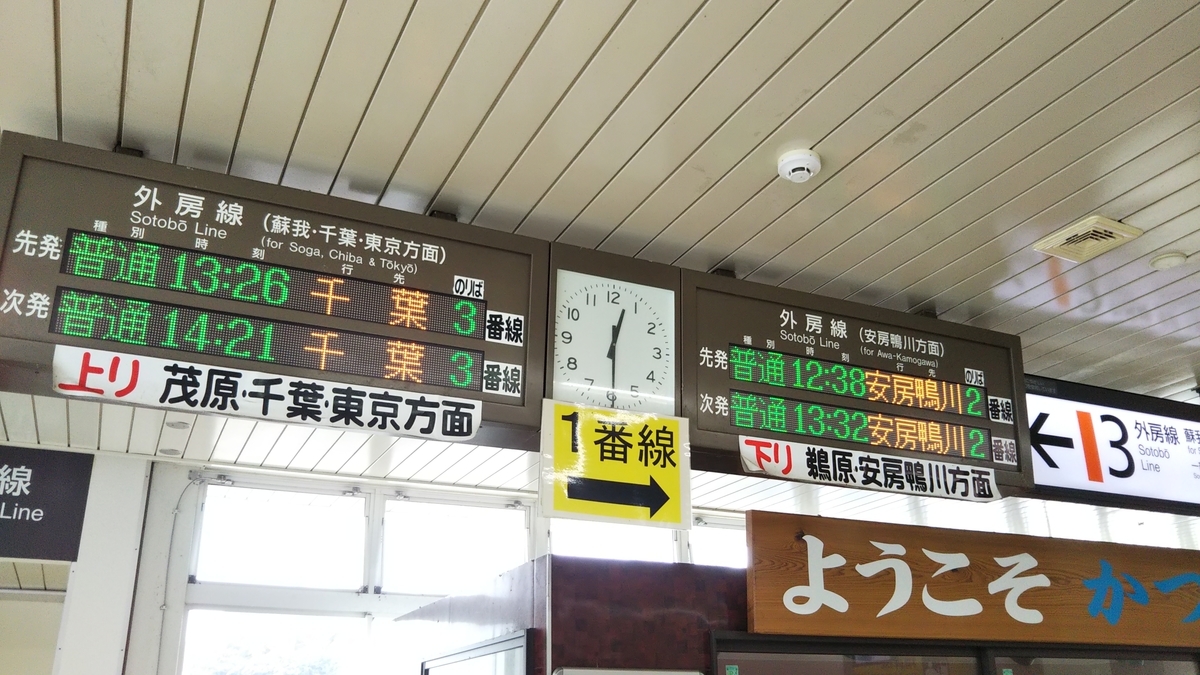 f:id:komatabi:20200713184958j:plain f:id:komatabi:20200713184958j:plain