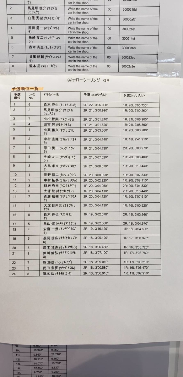 f:id:komattsu:20190917220826j:plain f:id:komattsu:20190917220826j:plain