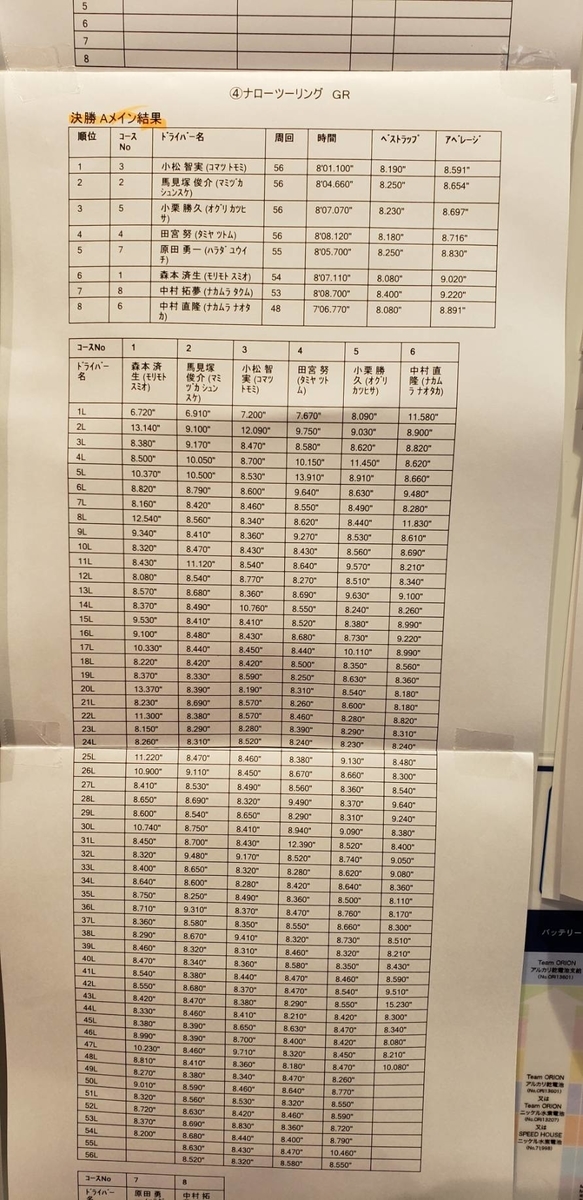 f:id:komattsu:20190918230009j:plain f:id:komattsu:20190918230009j:plain