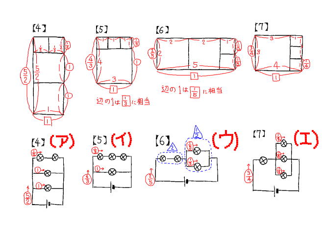 【未使用品】テーマ別特訓ノート 電流 天体 理科 面積図 計算 記述 中学受験 未使用品】テーマ別特訓ノート 電流 天体 理科 面積図 計算 記述