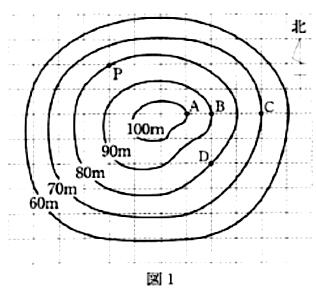 地質柱状図の出題パターン 駒澤塾 中学受験の算数 理科