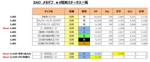 ジーマ2
