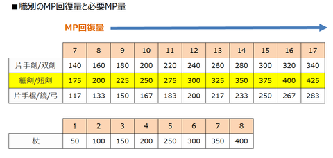 ジーマ MP