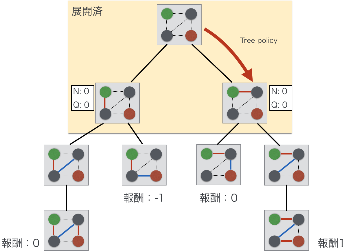 f:id:komei22:20200214025413p:plain f:id:komei22:20200214025413p:plain