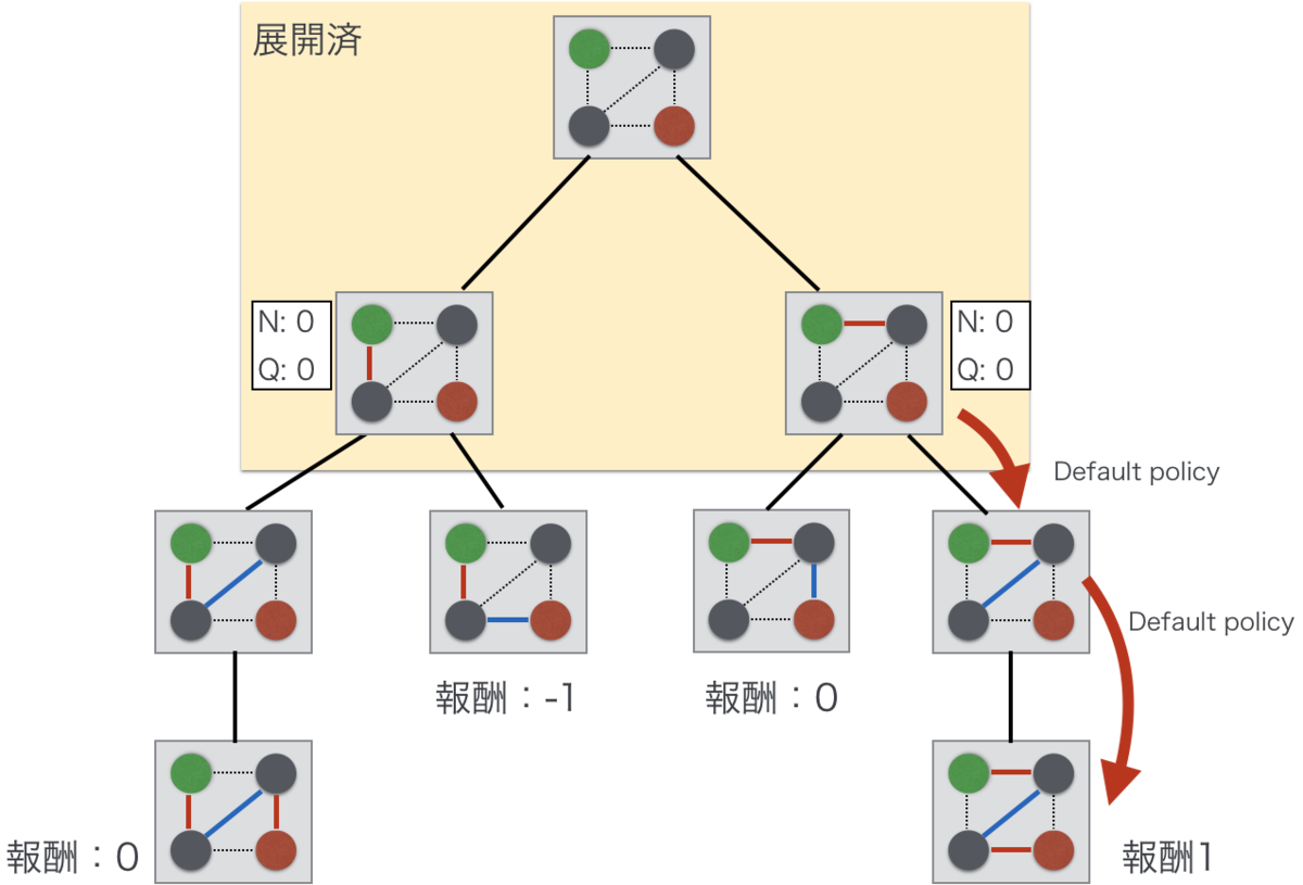 f:id:komei22:20200214025534p:plain f:id:komei22:20200214025534p:plain