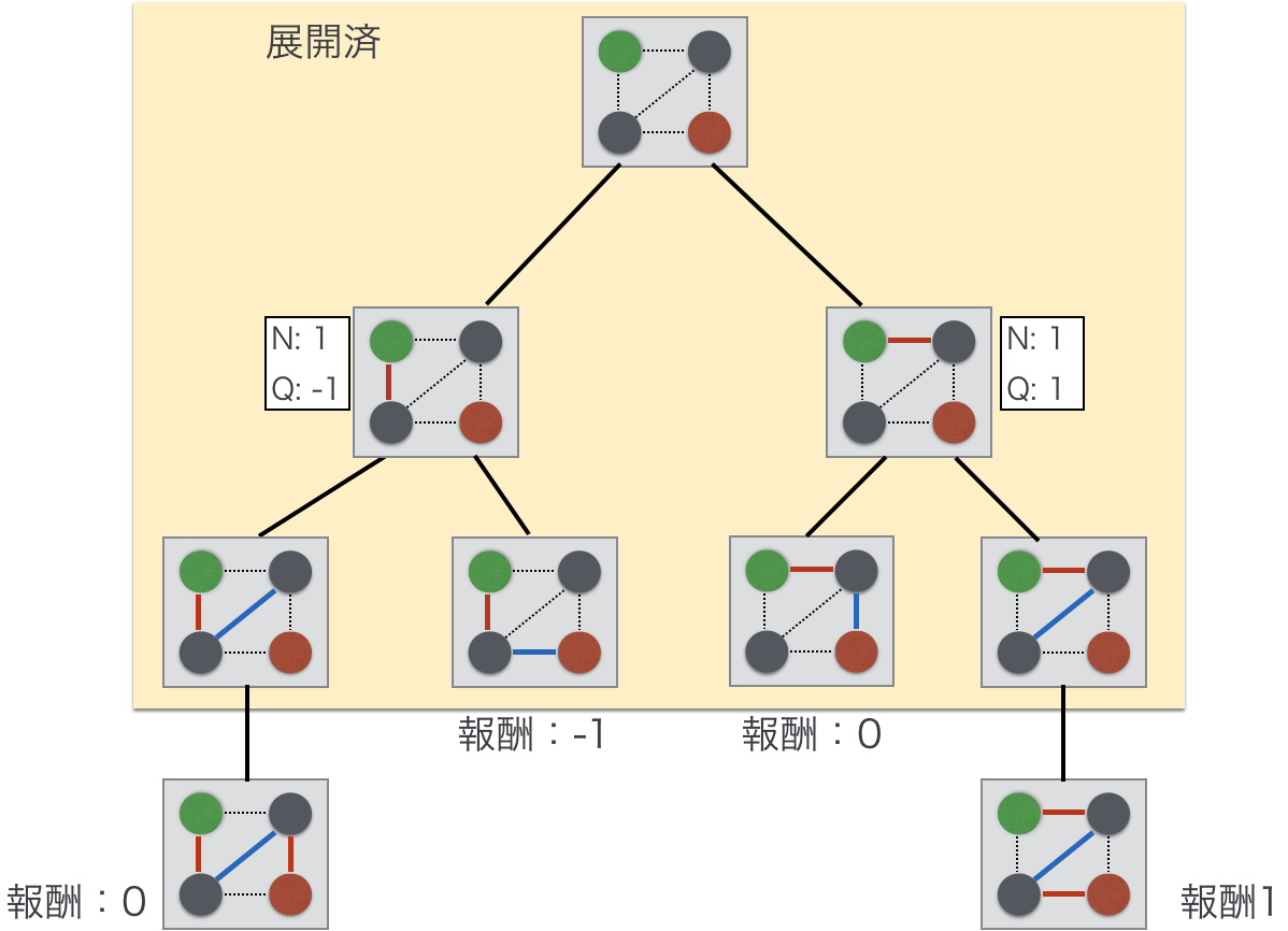 f:id:komei22:20200214030125p:plain f:id:komei22:20200214030125p:plain