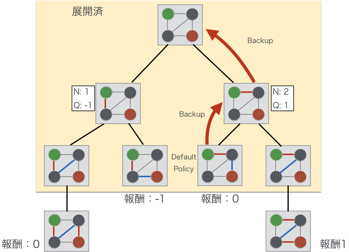 f:id:komei22:20200214032305p:plain f:id:komei22:20200214032305p:plain