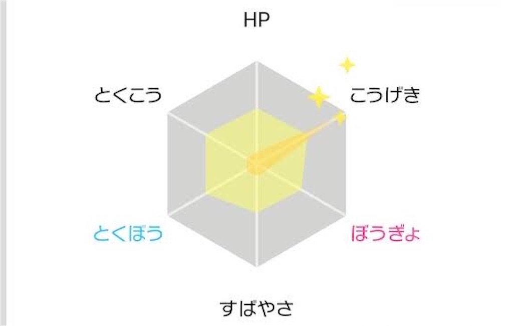 f:id:komekichi619:20200512083713j:image f:id:komekichi619:20200512083713j:image