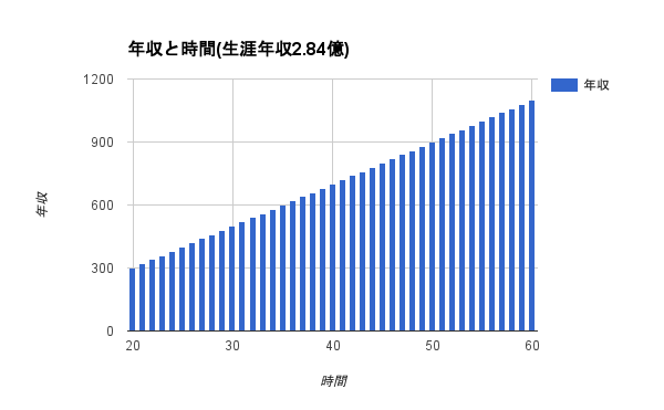 f:id:komekui:20170103023211p:plain f:id:komekui:20170103023211p:plain