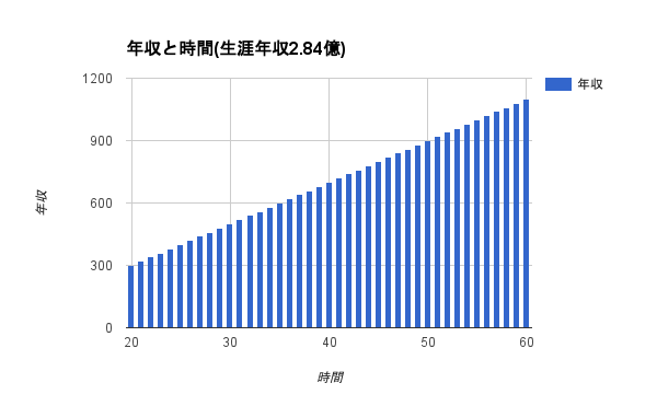 f:id:komekui:20170103023211p:plain