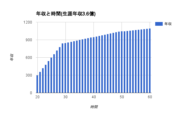 f:id:komekui:20170103023312p:plain f:id:komekui:20170103023312p:plain