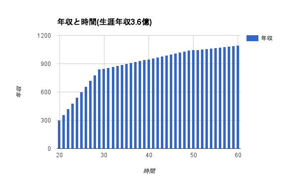 f:id:komekui:20170103023312p:plain