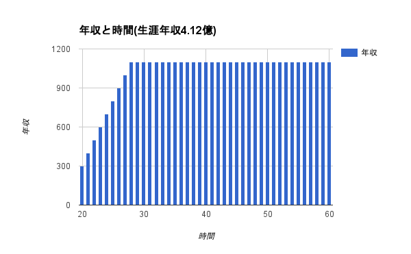 f:id:komekui:20170103023420p:plain