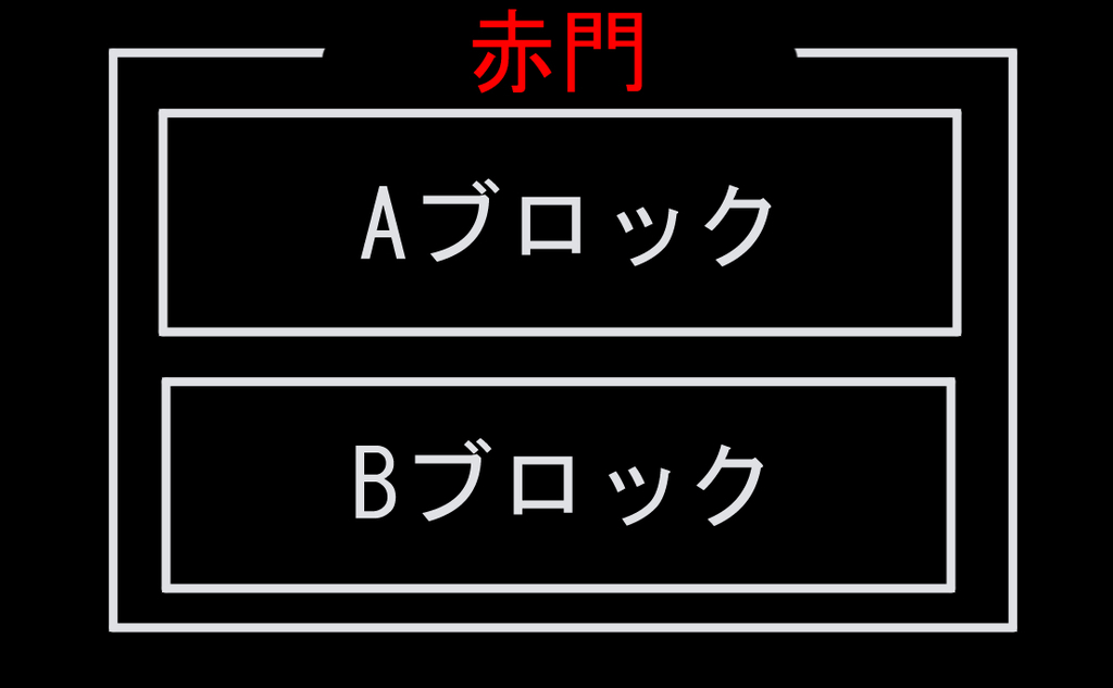 f:id:kometika:20190110182253j:plain f:id:kometika:20190110182253j:plain