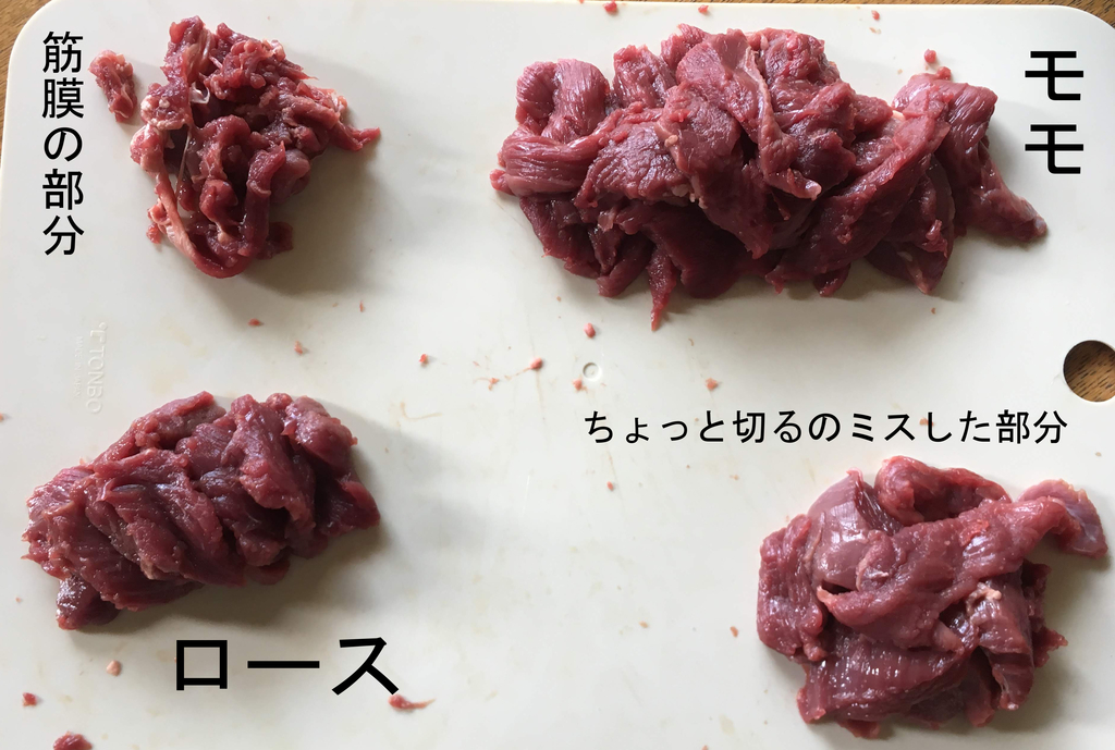 f:id:kometika:20190223192732j:plain f:id:kometika:20190223192732j:plain