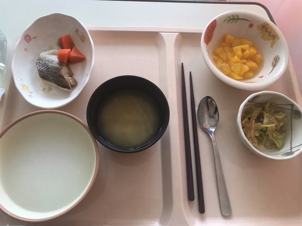 f:id:komi3komi3:20190519224253j:image