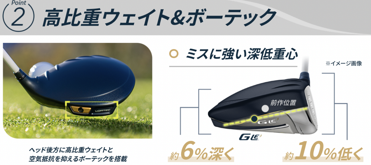 試打レビュー】PING GLE3ドライバー ピンレディース史上最大の