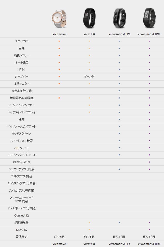 f:id:komiso:20160806222145p:plain