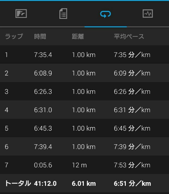 f:id:komiso:20161014074926j:image