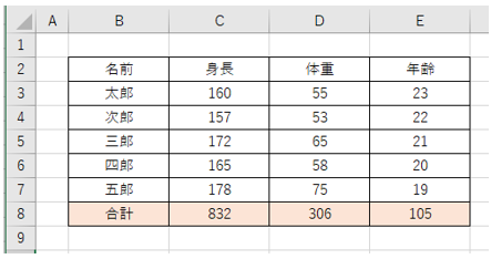 f:id:komitunana:20191225095708p:plain
