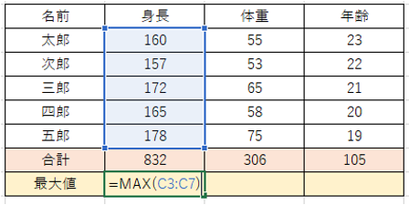 f:id:komitunana:20191225095738p:plain