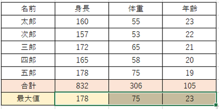 f:id:komitunana:20191225095808p:plain
