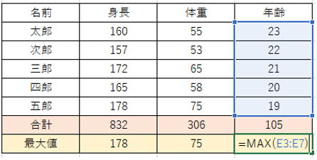 f:id:komitunana:20191225095822p:plain