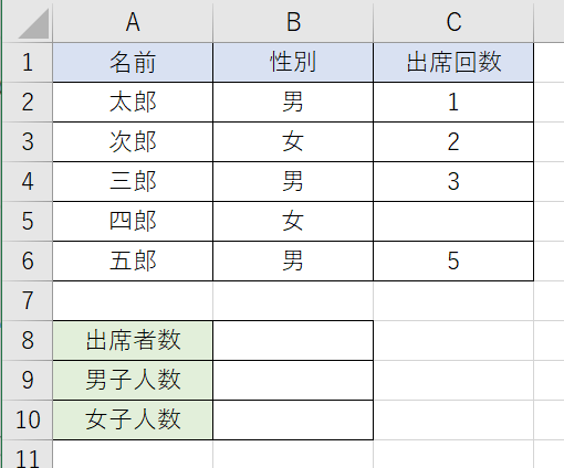 f:id:komitunana:20200106092937p:plain