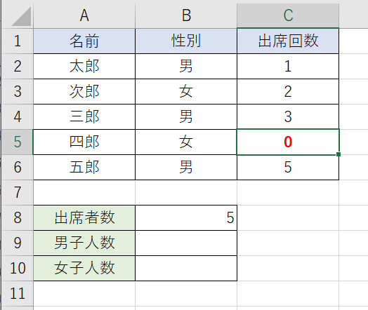f:id:komitunana:20200106093035p:plain