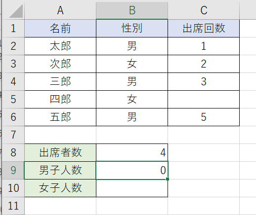f:id:komitunana:20200106093148p:plain