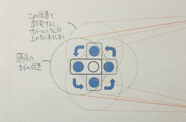 f:id:komochipedal:20190121220152j:image f:id:komochipedal:20190121220152j:image