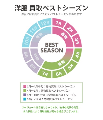 f:id:komorebinoie:20220512013041j:image