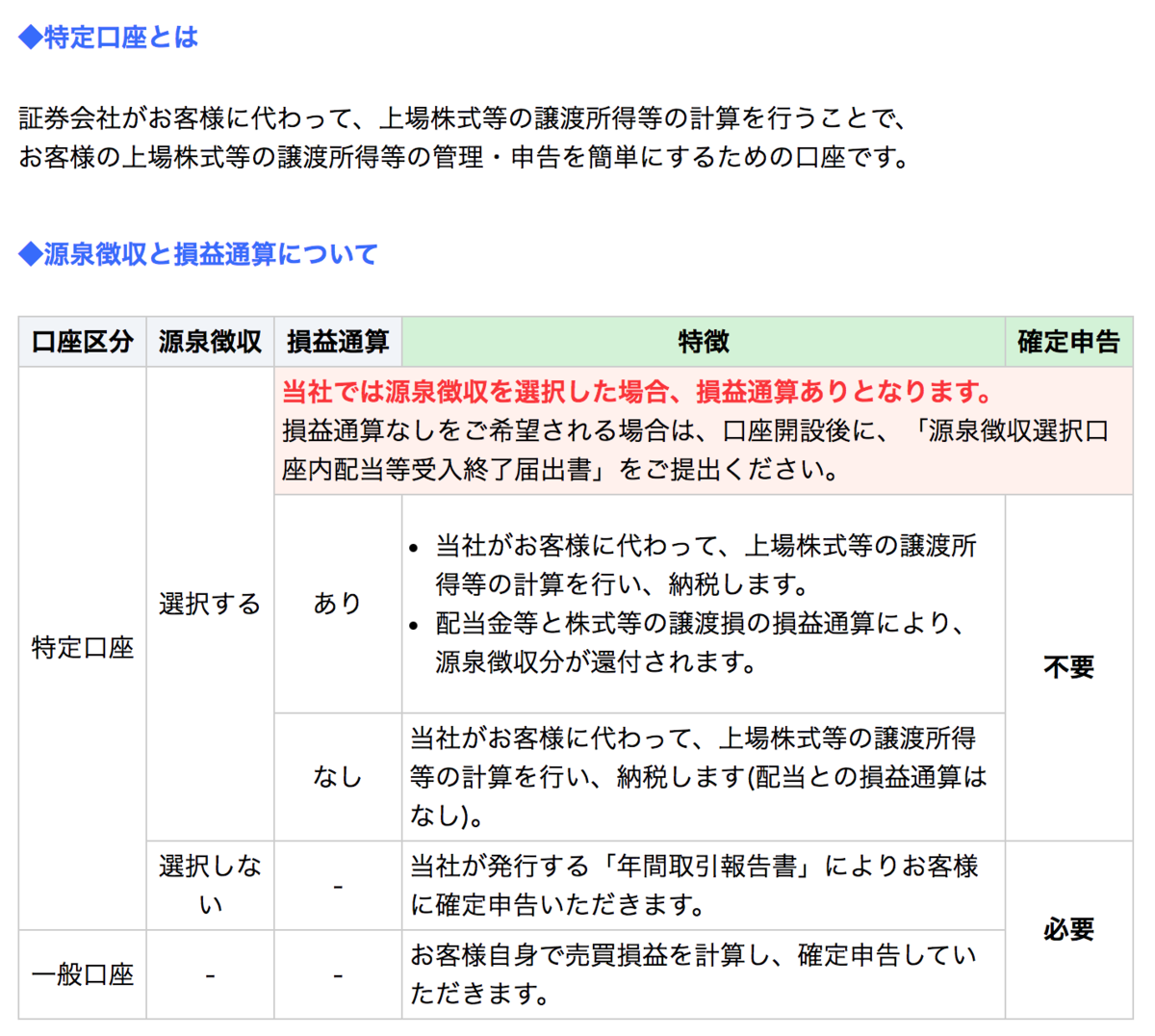 f:id:komorida01:20200214104949p:plain f:id:komorida01:20200214104949p:plain