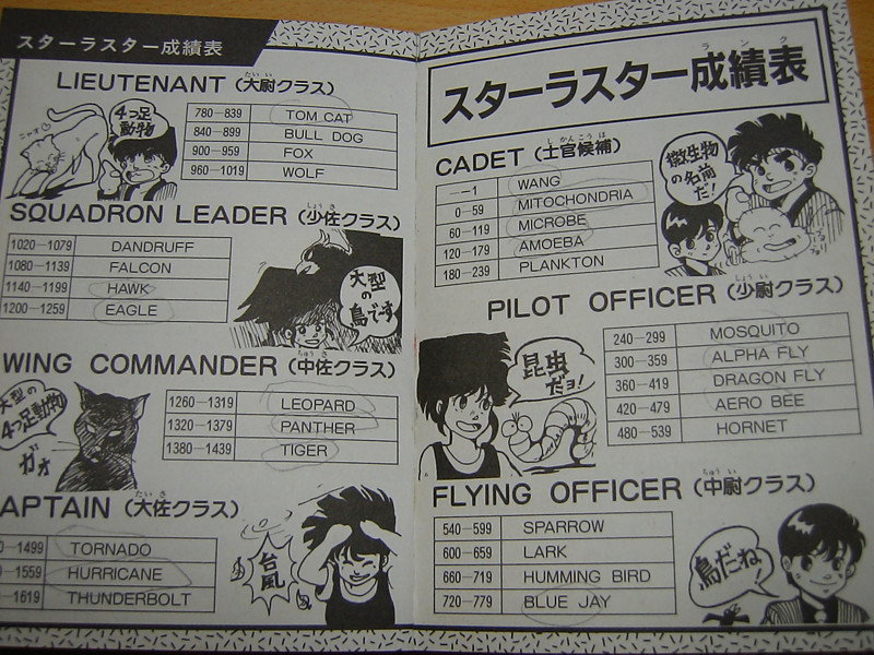ファミリーベーシック - kompdog's blog