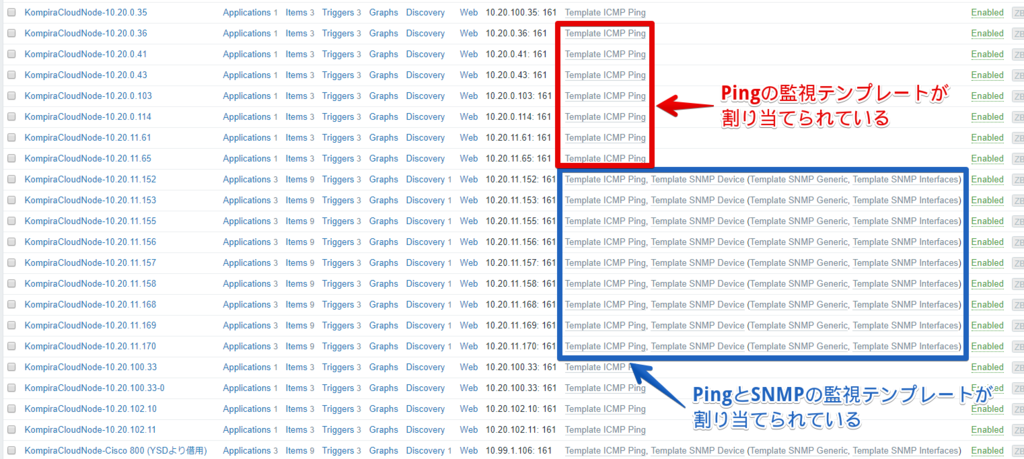 f:id:kompiracloud:20190301204142p:plain f:id:kompiracloud:20190301204142p:plain