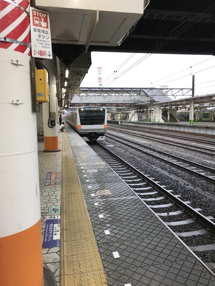 19年夏東京八王子旅行二日目 1 八王子駅から高尾山口駅へ 高尾山登山を決行 登山口まで 異次元に足を取られる旅