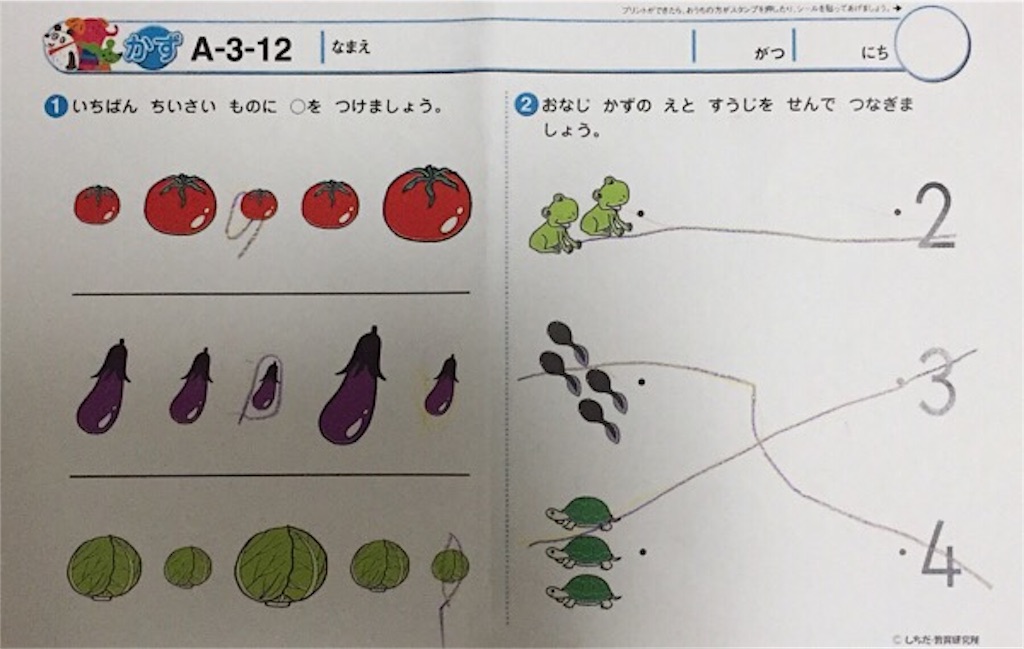f:id:komugendai:20190729225738j:image f:id:komugendai:20190729225738j:image